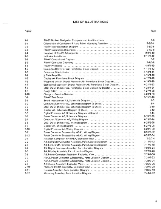 Cessna 800 SER RNAV RN-878A 1976 Maintenance & Parts Manual (D4572-13)