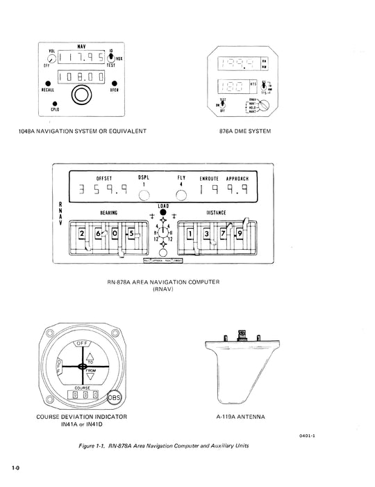 Cessna 800 SER RNAV RN-878A 1976 Maintenance & Parts Manual (D4572-13)