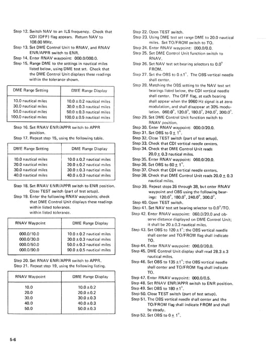 Cessna 800 SER RNAV RN-878A 1976 Maintenance & Parts Manual (D4572-13)