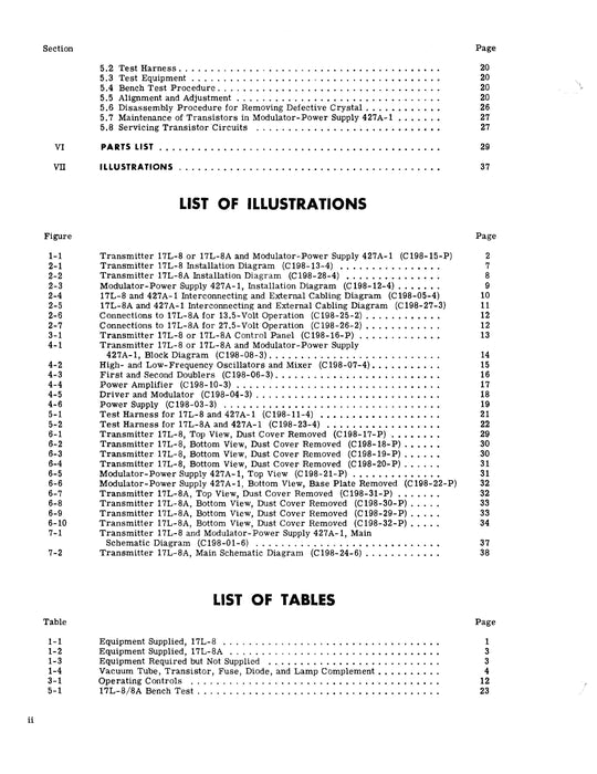 Collins 17L-8-8A & 427A-1 Instruction Book (520-5737-00)