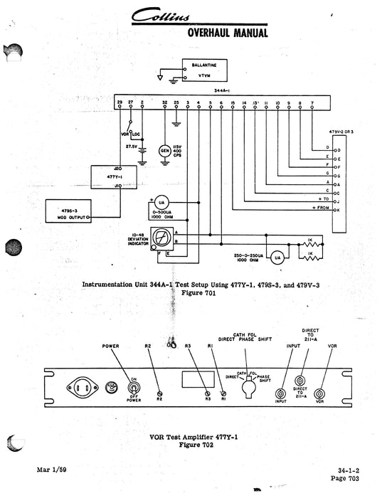 Collins 344A-1 Instrumentation Unit Overhaul Manual (520-5732003-101113)