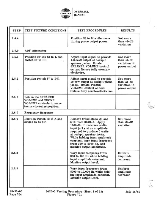 Collins 346B-3 Audio Control Center Overhaul Manual with Illustrated Parts List (523-0756882-401)