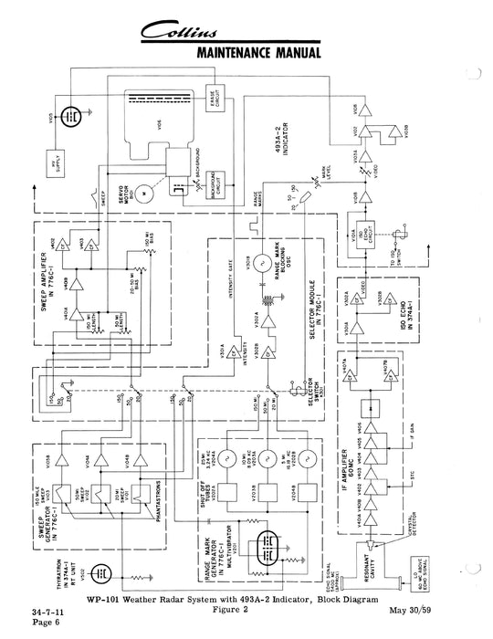 Collins 493A-2 Range Azimuth Indicator Instruction Book (520-5196-001)