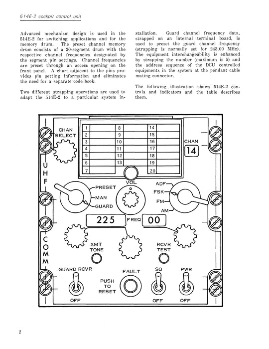 Collins 514E-2 Cockpit Control 1967 Product Description (523-0759636-00111J)