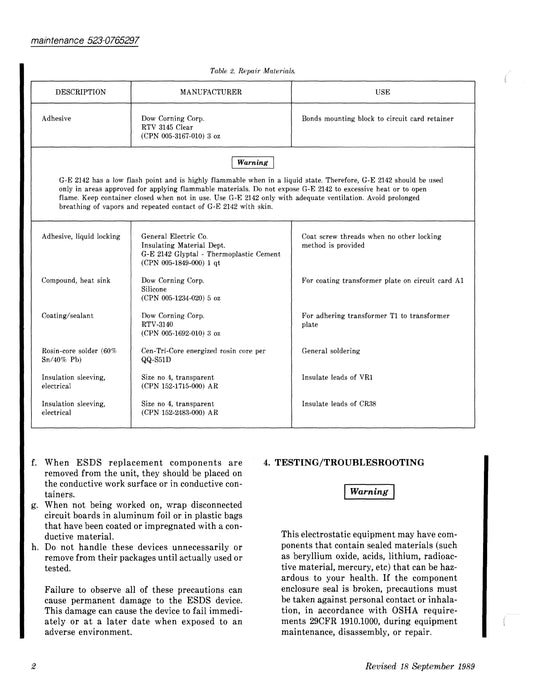 Collins 899P-1 Radio Adapter Unit 1989 Instruction Book-Repair Manual (523-0771047-00211A)