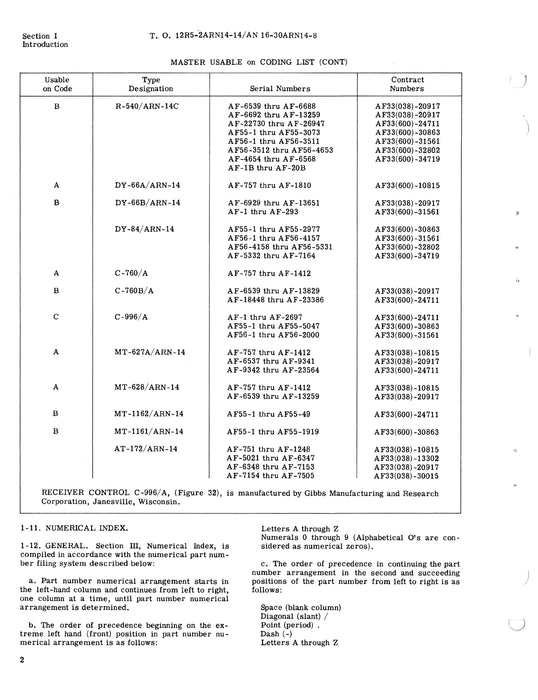 Collins AN-ARN-14B,C 1958 Illustrated Parts Breakdown (16-30ARN14-8)