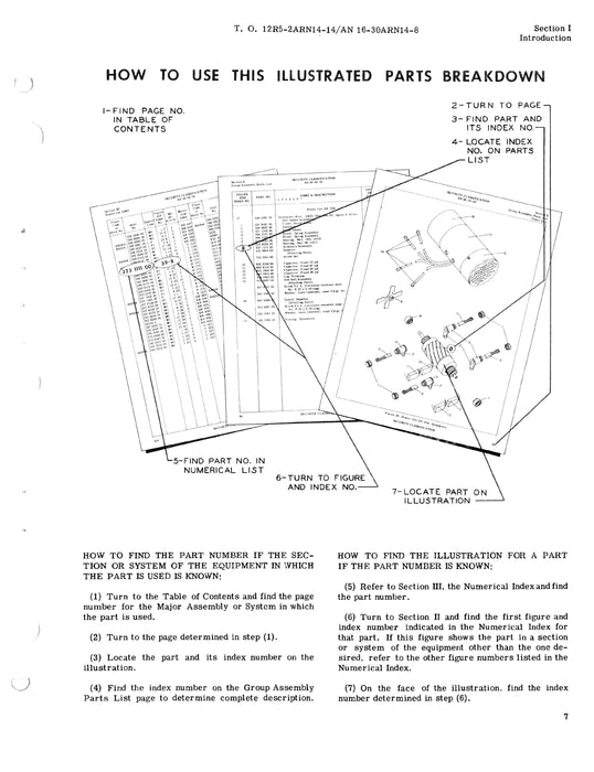 Collins AN-ARN-14B,C 1958 Illustrated Parts Breakdown (16-30ARN14-8)