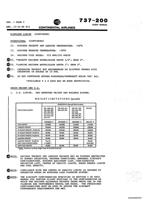 Continental Airlines 737-200 Flight  Manual (Continental Airlines)