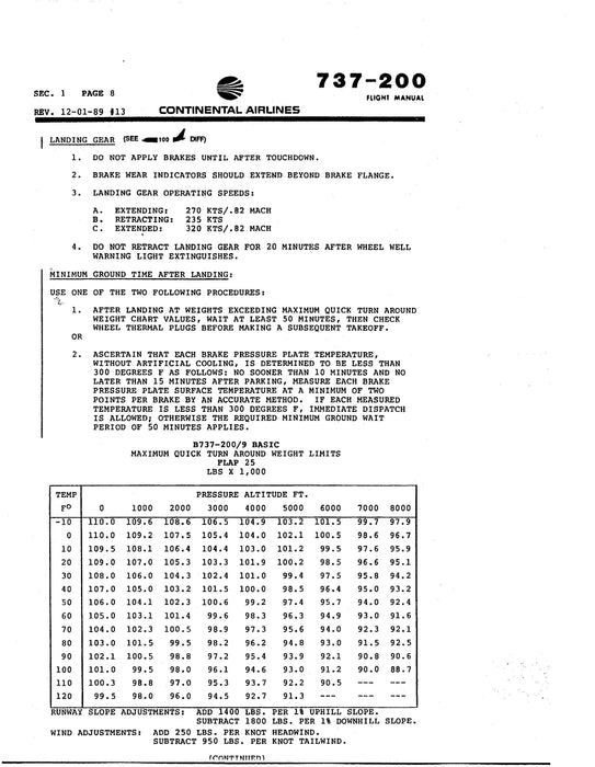 Continental Airlines 737-200 Flight  Manual (Continental Airlines)