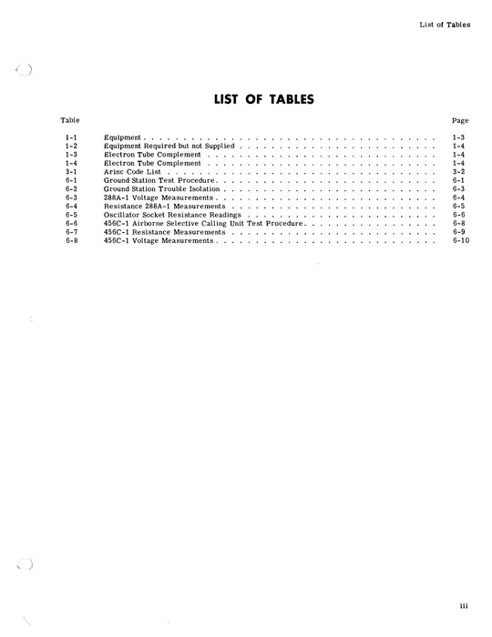 Collins Selective Calling System 1959 Instruction Book (520-5520000-202)