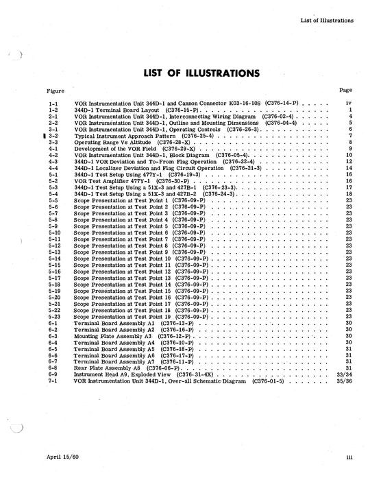 Collins VOR Instrumentation Unit 344D-1 1959 Instruction Book (520-5915-00)