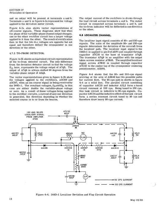 Collins VOR Instrumentation Unit 344D-1 1959 Instruction Book (520-5915-00)