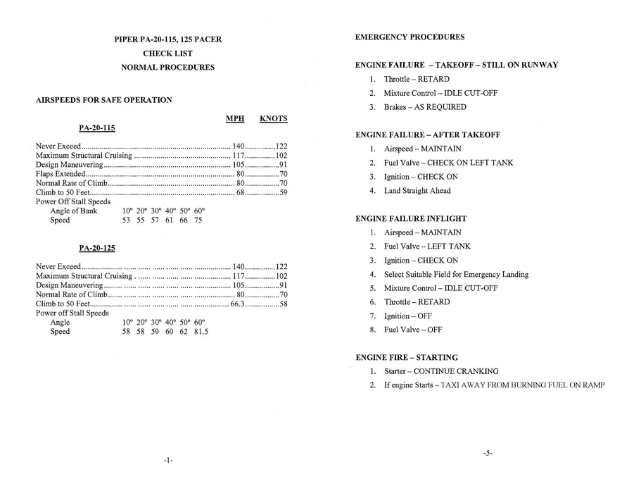 Piper PA-20-115, PA-20-125 Pilot's Checklist