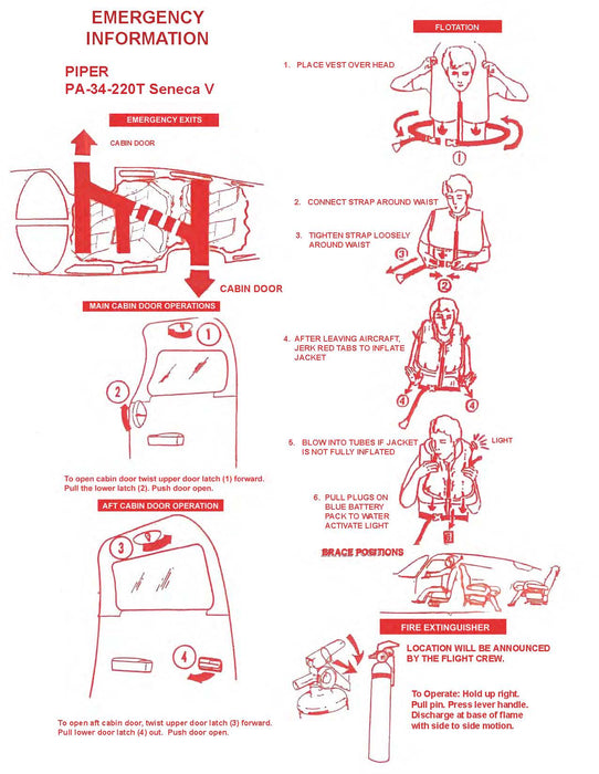 Piper PA-34-220T Seneca V (1997 & up) Passenger Briefing Cards