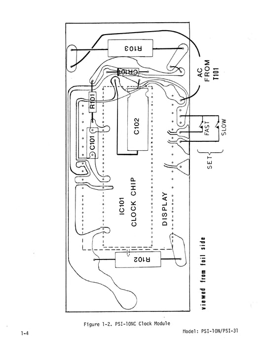 Genave PSI-10N & PSI-31 Power Supply Owner's Manual 1980