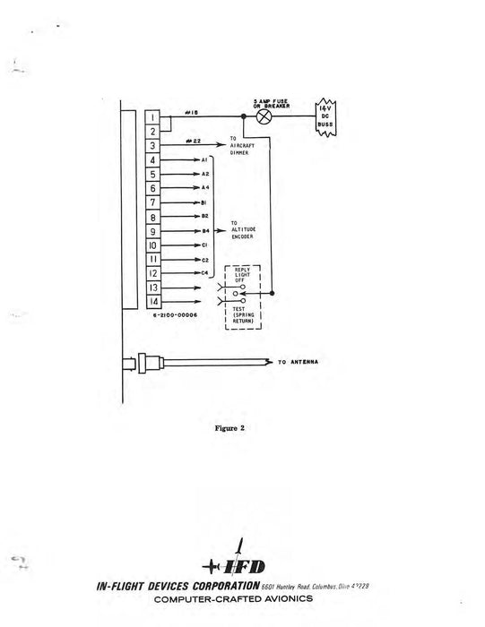 IFD Skyline 300 Installation Manual (IF300-IN-C)