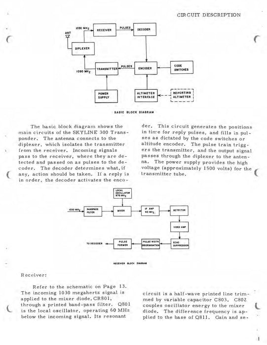 IFD Skyline 300 Transponder Maintenance Manual (IF300-M-C)