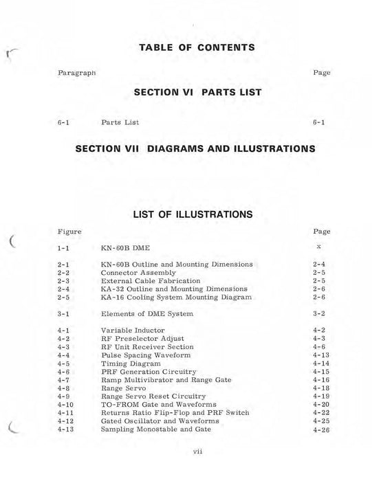 King KN-60B, C DME 1967 Maintenance/Installation Manual (006-5008-03)