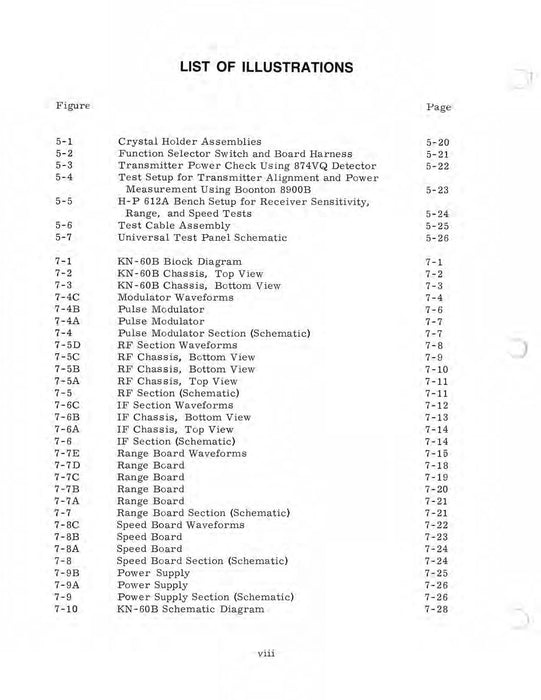 King KN-60B, C DME 1967 Maintenance/Installation Manual (006-5008-03)