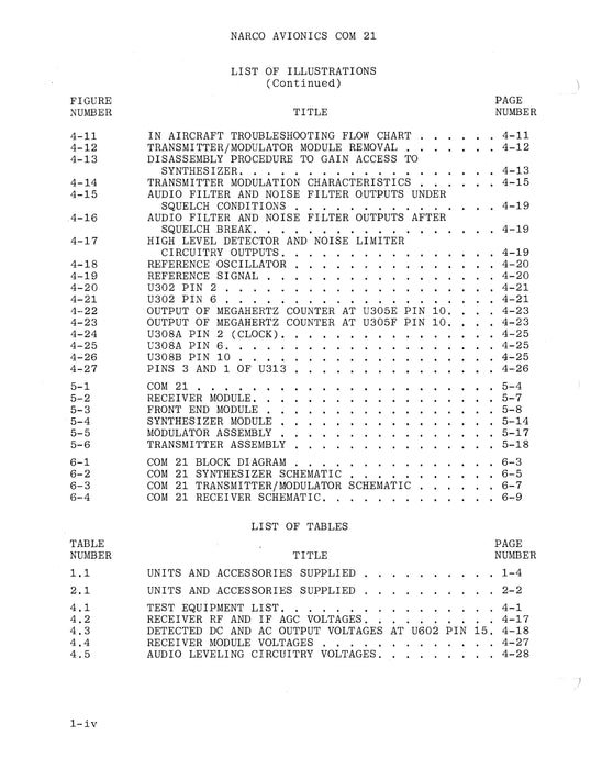 Narco COM 21 VHF Transceiver 1979 Maintenance Manual (03112-0600)