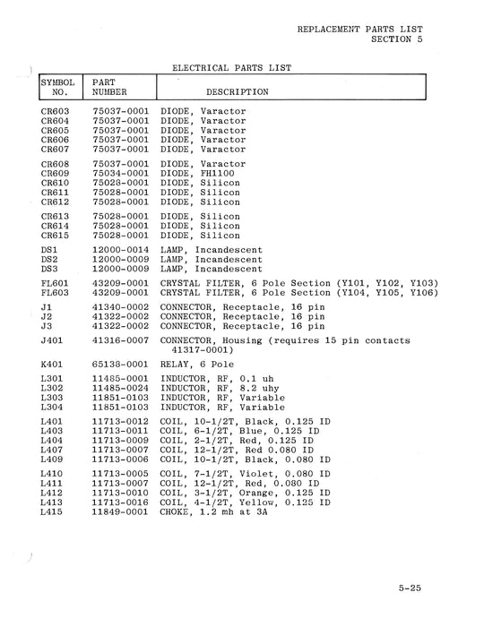 Narco COM 21 VHF Transceiver 1979 Maintenance Manual (03112-0600)