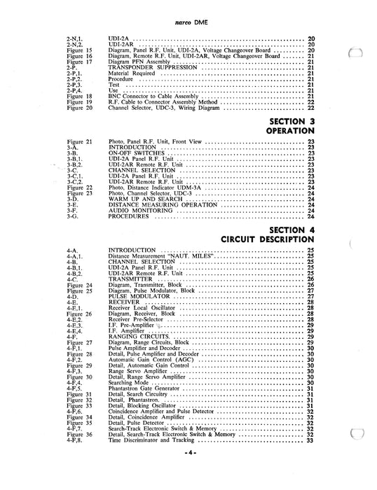 Narco UDI-2A & UDI-2AR Interrogators Maintenance Manual (MM-3301-600)