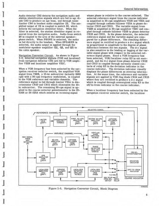 Aircraft Radio Corporation ARC 540A Communication Navigation Set Instruction Book (AR540A-IN-C)