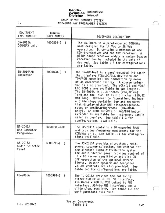 Bendix CN-2012 VHF COM-NAV System, NCP-2040 Nav Programmer System Installation Manual (22010-2)