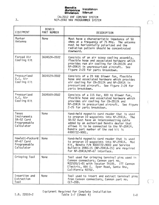 Bendix CN-2012 VHF COM-NAV System, NCP-2040 Nav Programmer System Installation Manual (22010-2)