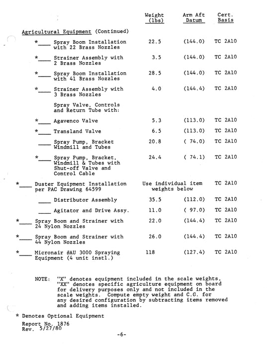 Piper PA25-235 Weight and Balance (1876)