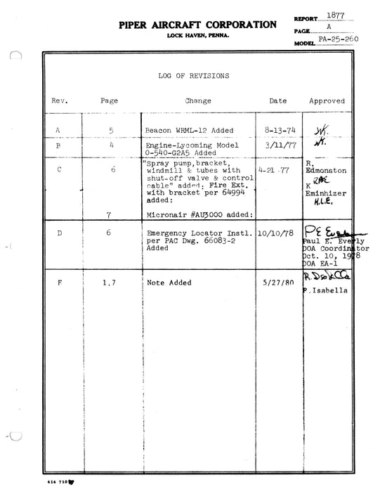 Piper PA25-260 Weight and Balance (1877)