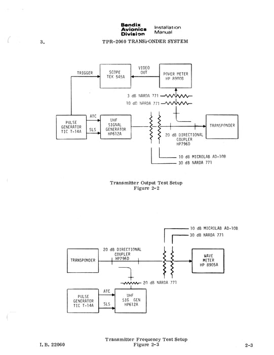 Bendix TPR-2060 ATC Transponder System Installation Manual (I.B.22060)