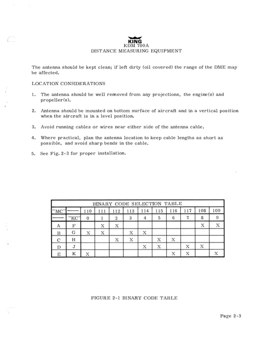 King KDM700A DME Installation Manual (KPN 006-0049-00)