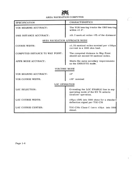 King KN 74 Area Nav Computer Installation Manual (006-0056-00)