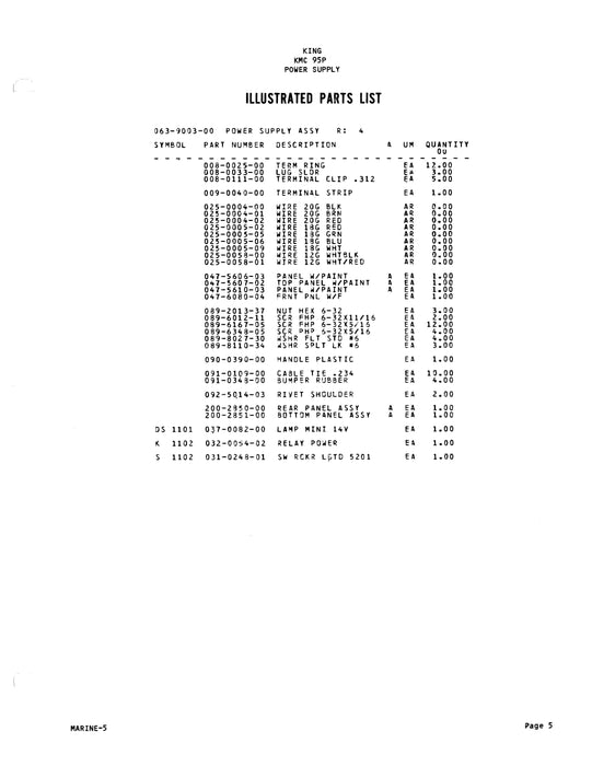 King KMC 95P Power Supply Installation-Maintenance Manual (006-5524-00)