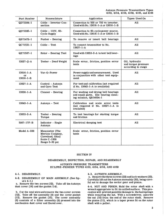 Eclipse-Pioneer Autosyn Pressure Transmitters Overhaul Instructions (01-17B)