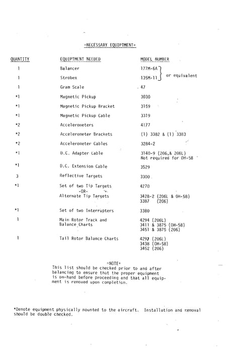 Bell Helicopter 206, 206L, OH-58 Main & Tail Rotors Track & Balance Checklist NO. 4300