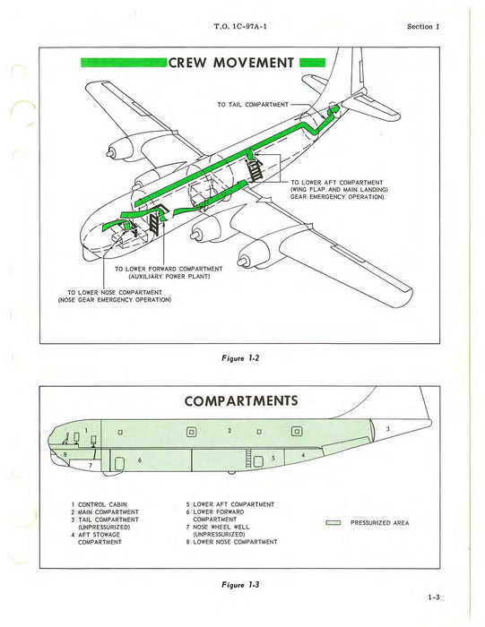 Boeing C-97A and C-97C Flight Manual (1C-97A-1)