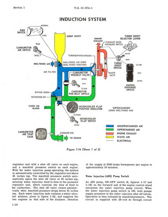 Boeing C-97A and C-97C Flight Manual (1C-97A-1)