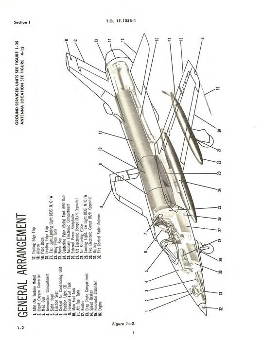 Republic Aviation F-105B USAF Flight Manual 1965 (1F-105B-1)