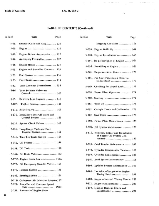 DeHavilland U-6A USAF Aircraft Maintenance Manual (1U-6A-2)