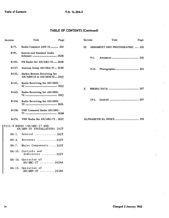 DeHavilland U-6A USAF Aircraft Maintenance Manual (1U-6A-2)