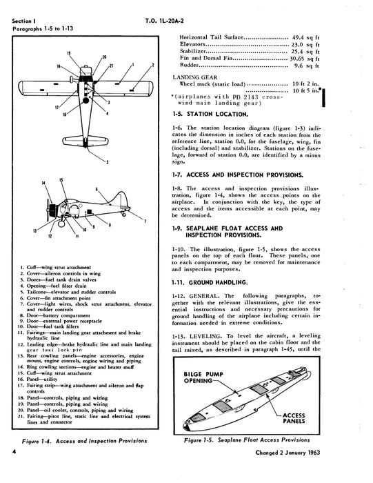 DeHavilland U-6A USAF Aircraft Maintenance Manual (1U-6A-2)