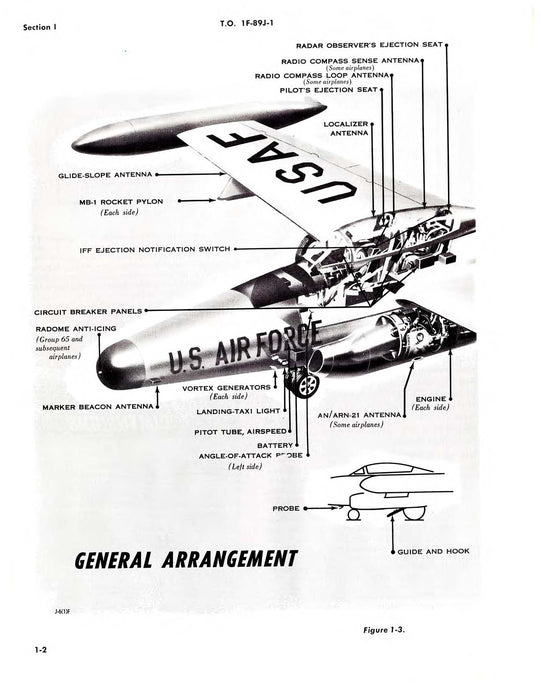 Northrop Aircraft Inc. F-89J Scorpion Flight Handbook (1F-89J-1)