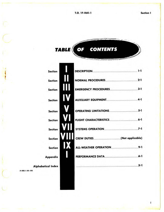 North American F-86K 1958 Flight Manual (1F-86K-1)