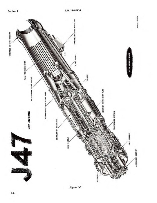 North American F-86K 1958 Flight Manual (1F-86K-1)