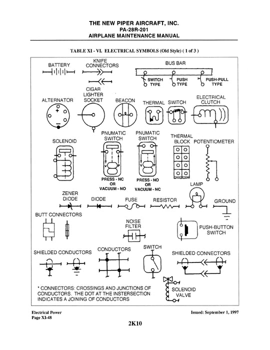 Piper PA-28R-201 Arrow Service Manual 761-895