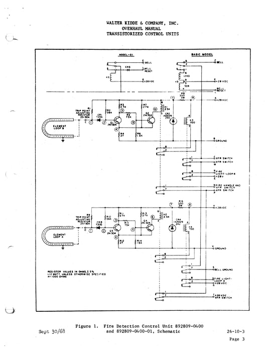 Kidde Fire Detection Unit Part No. 892809-0400, 0400-01 Overhaul Manual