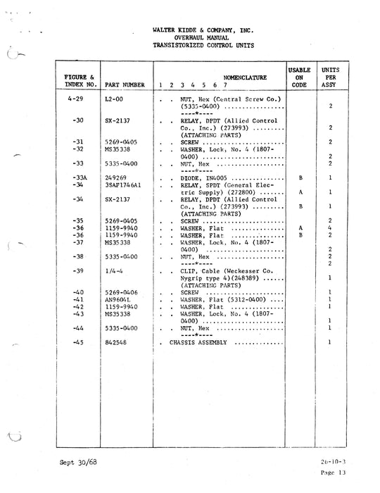 Kidde Fire Detection Unit Part No. 892809-0400, 0400-01 Overhaul Manual