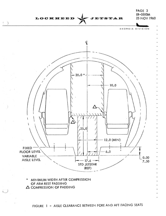 Lockheed Jetstar Interior Design Requirements Report ER-5500M